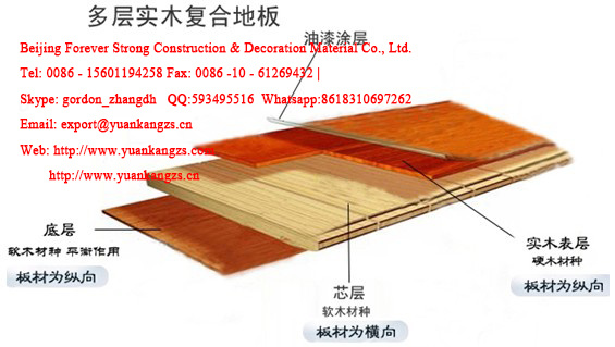 Gread Ab French Oak Multi-Layers Parquet Engineered Flooring