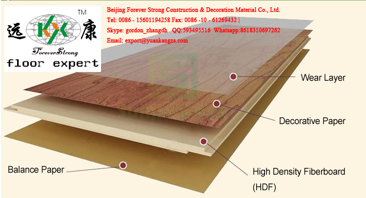Fashionable HDF AC4 Laminate/Laminated Flooring
