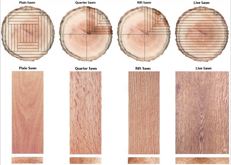 Three-Layer Red Oak & White Oak Engineered Wood Flooring