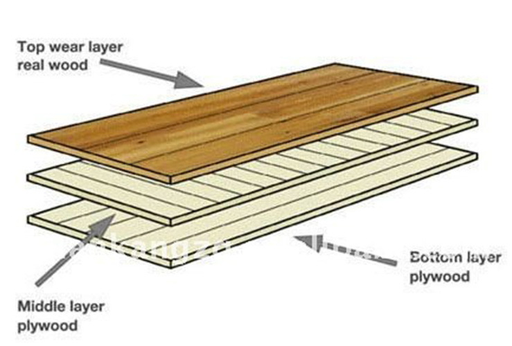 American Walnut Cheap Portable Wooden Dance Floor Parquet Flooring Interior Flooring