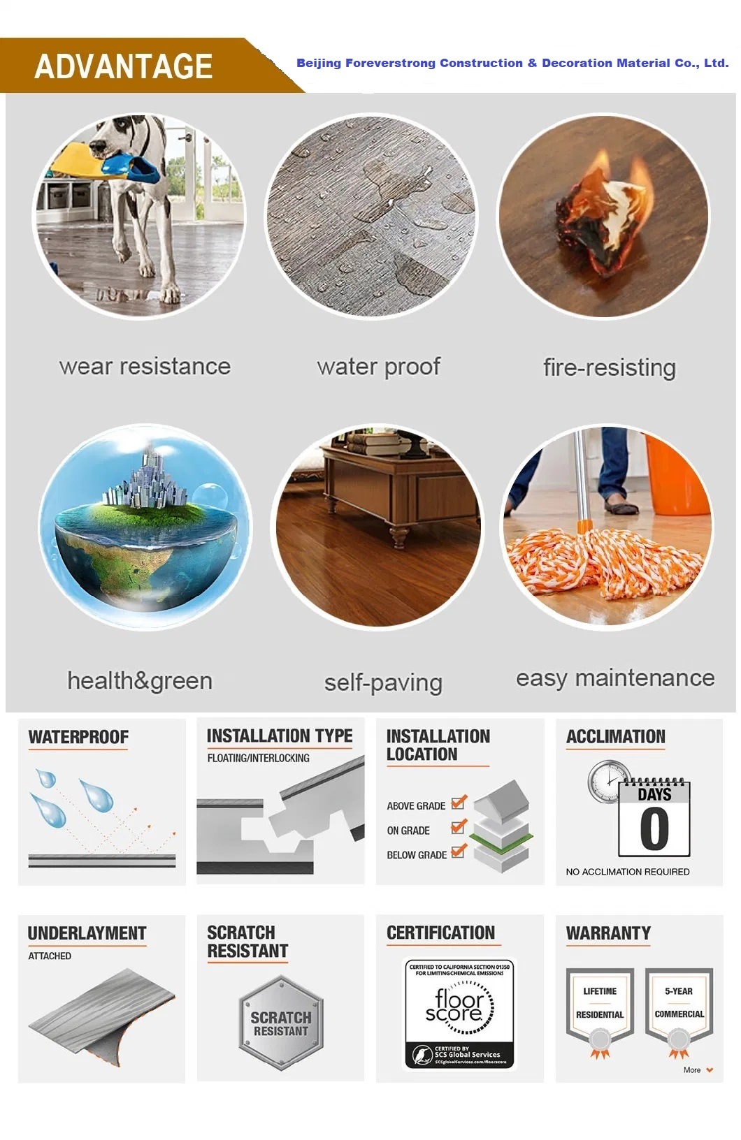 Waterproof Stain Resistant Easy Clean PVC Spc Vinyl Flooring for Decoration Spc Floor CE