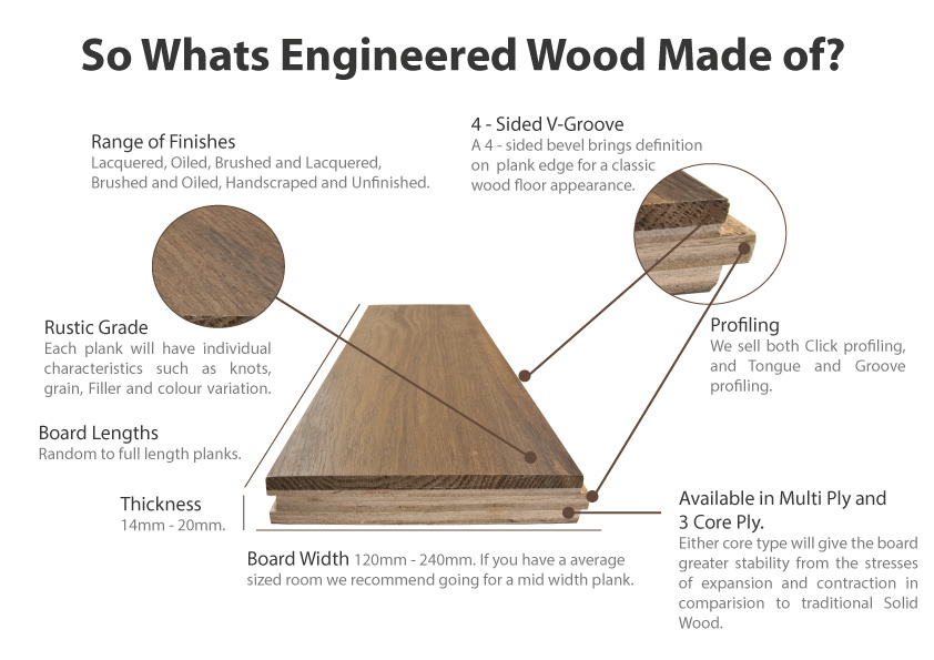 Natural Grade Ab Balsamo Engineered Wood Flooring
