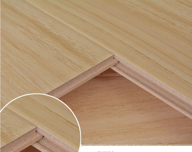 Best Quality Synchronized Walnut Laminate Flooring